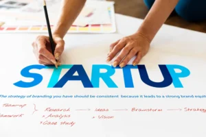 Menentukan strategi term sheet yang tepat adalah langkah krusial dalam perjalanan sebuah startup. Dengan memahami tujuan perusahaan, memilih investor yang tepat, dan memperhatikan detail-detail penting seperti struktur modal, valuasi, klausa pelindung, dan persyaratan keluar, Anda dapat membantu memastikan kesuksesan jangka panjang perusahaan Anda.